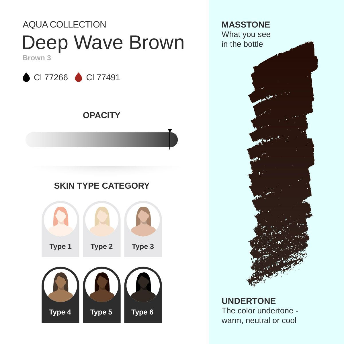 Phibrows Deep Wave Brown PMU Pigment 10ml