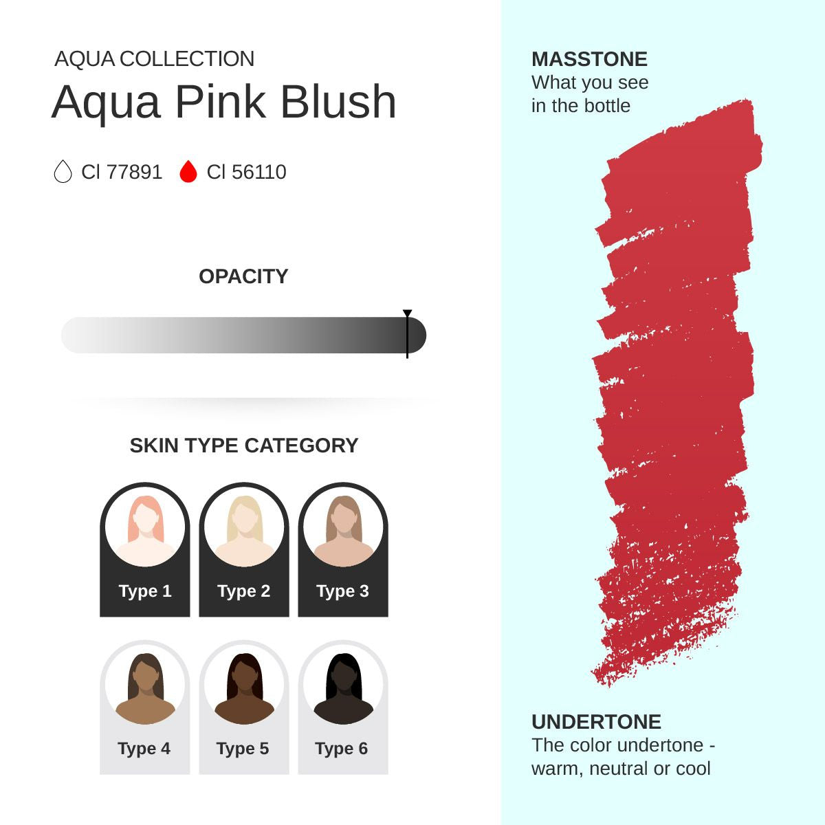 Phibrows Aqua Pink Blush PMU pigment 10ml