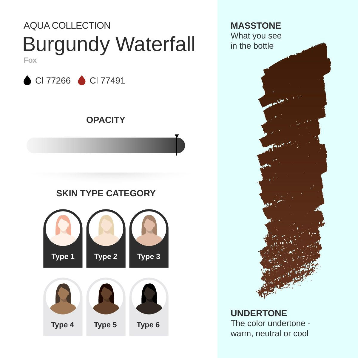Phibrows Burgundy Waterfall PMU Pigment 10ml