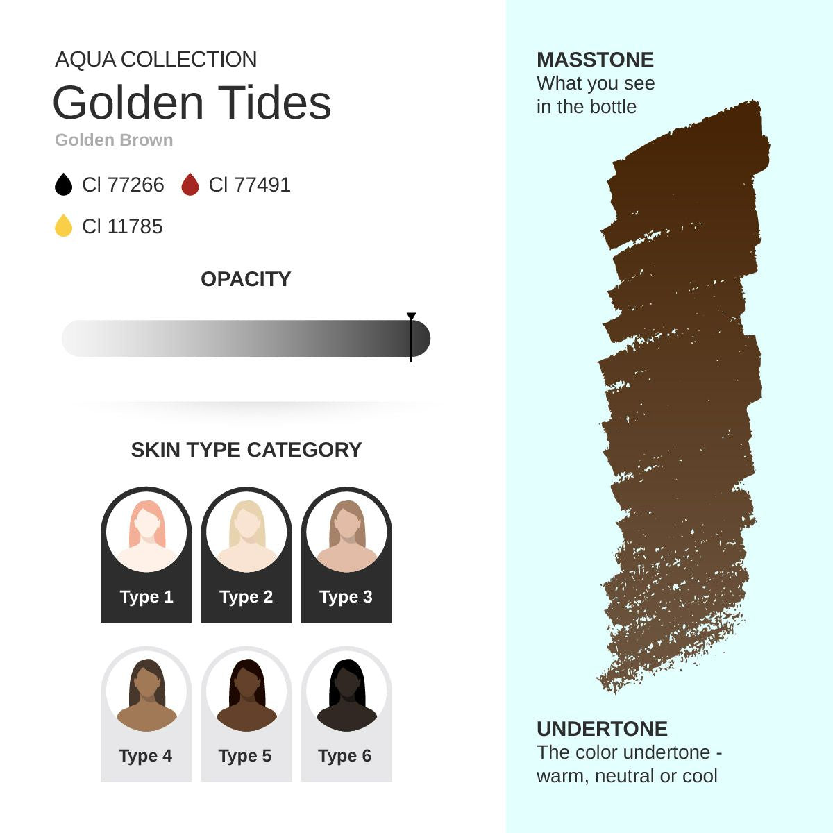 Phibrows Golden Tides PMU Pigment 10ml