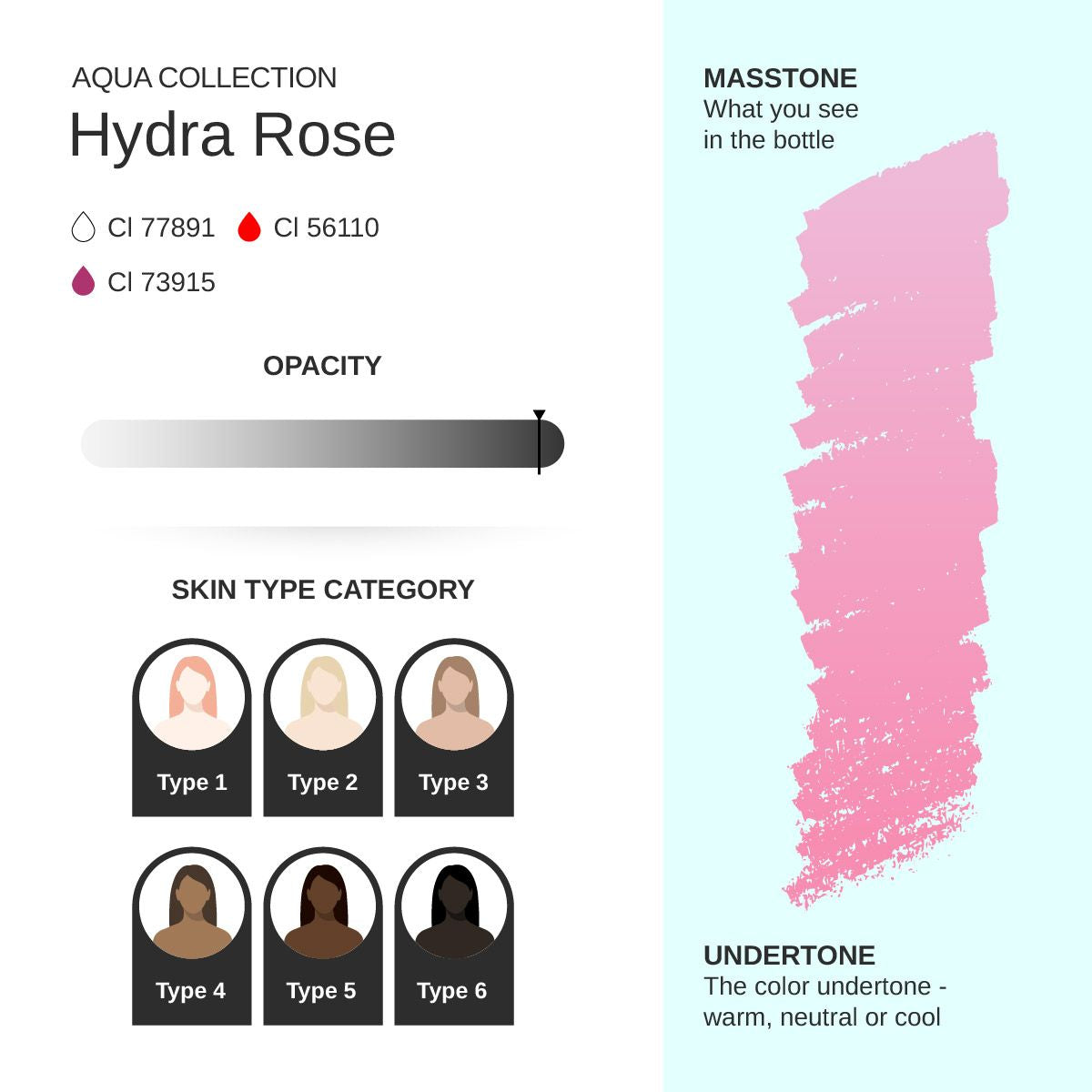 Phibrows Hydra Rose – Correction color PMU pigment 10ml