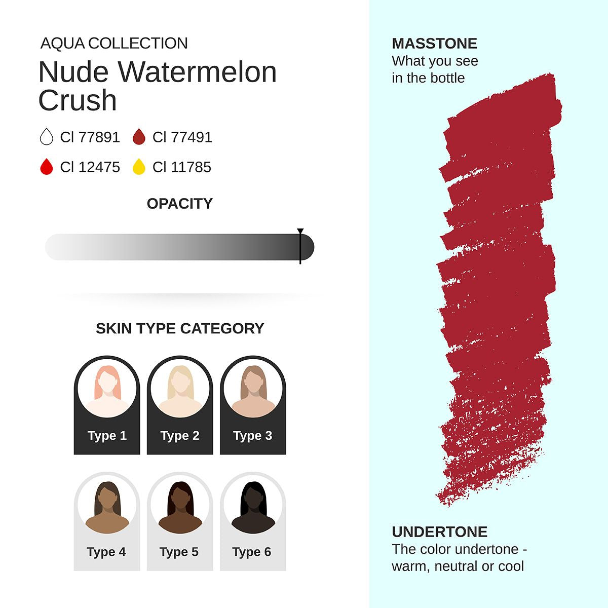 Phibrows Nude Watermelon Crush PMU pigment 10m