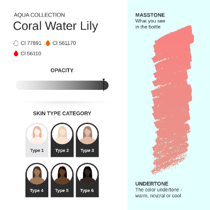 Phibrows Coral Water Lily – Correction color PMU pigment 10ml